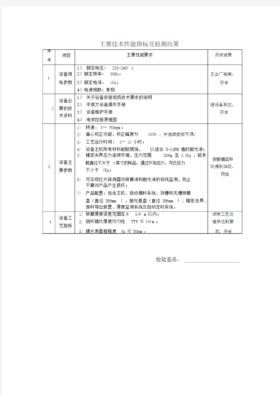 (完整版)研磨机设备验收报告.docx