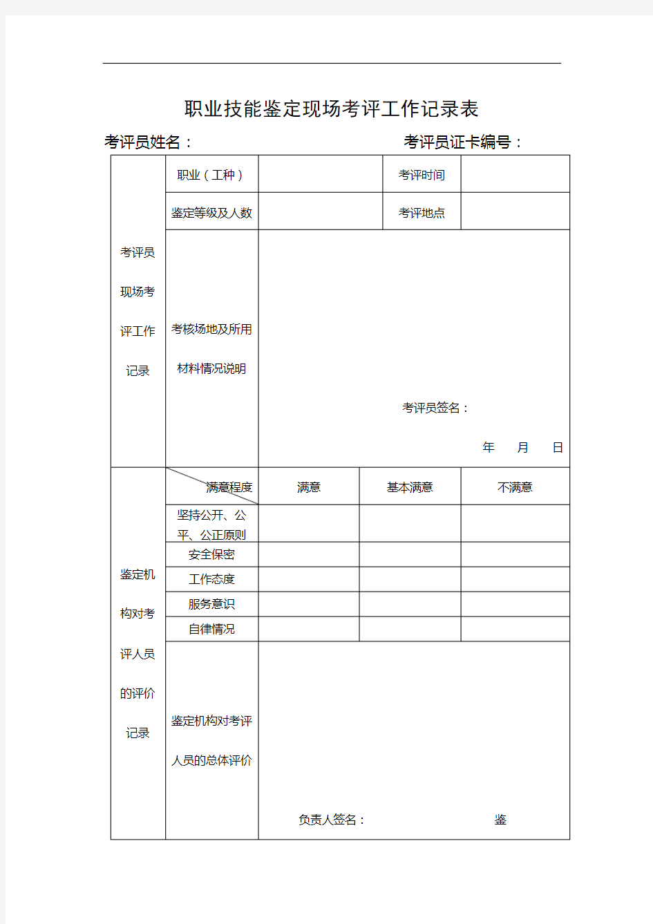 职业技能鉴定现场考评工作记录表【模板】