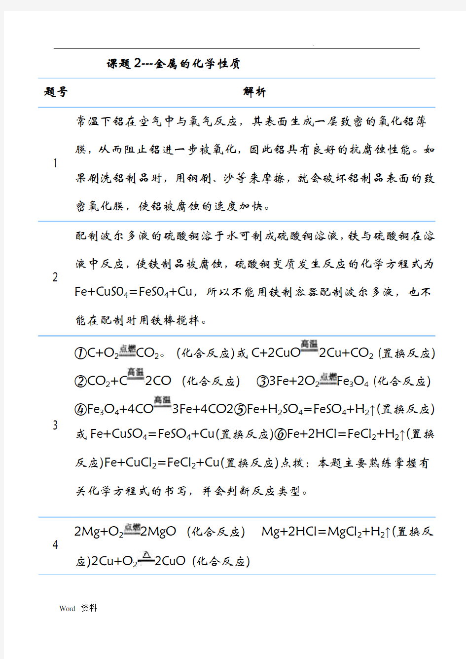 人教版化学教材九年级下册课后习题答案