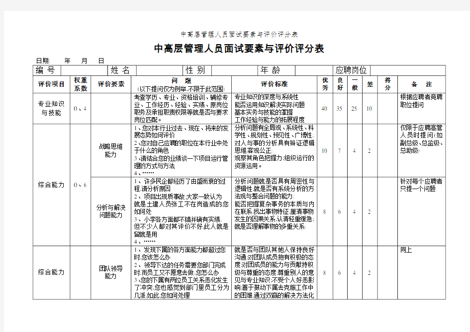 中高层管理人员面试要素与评价评分表