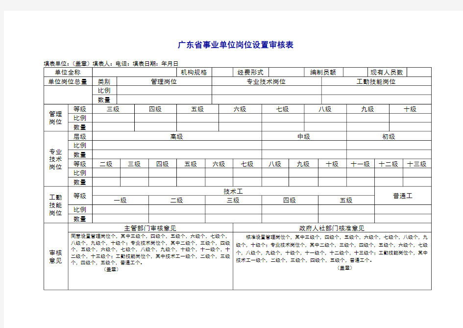 广东省事业单位岗位设置审核表