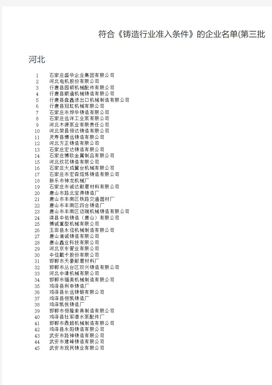 《铸造行业准入条件》的企业名单(第三批)