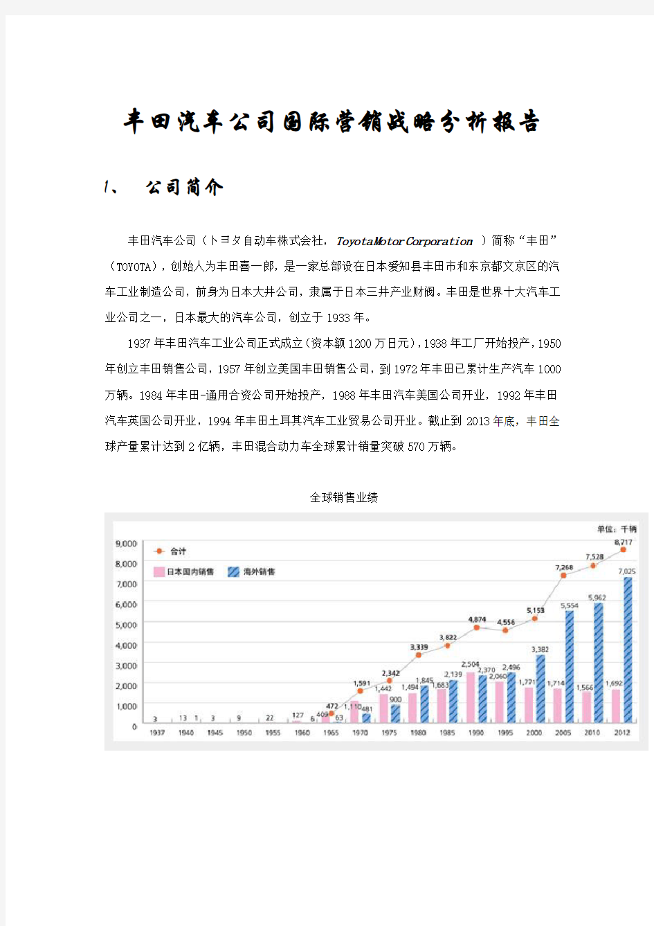 丰田汽车公司国际营销战略分析报告