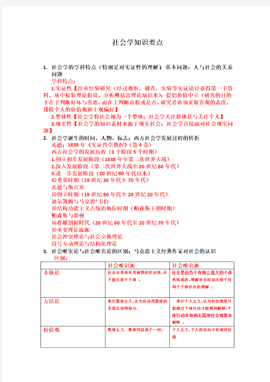 大一社会学知识要点