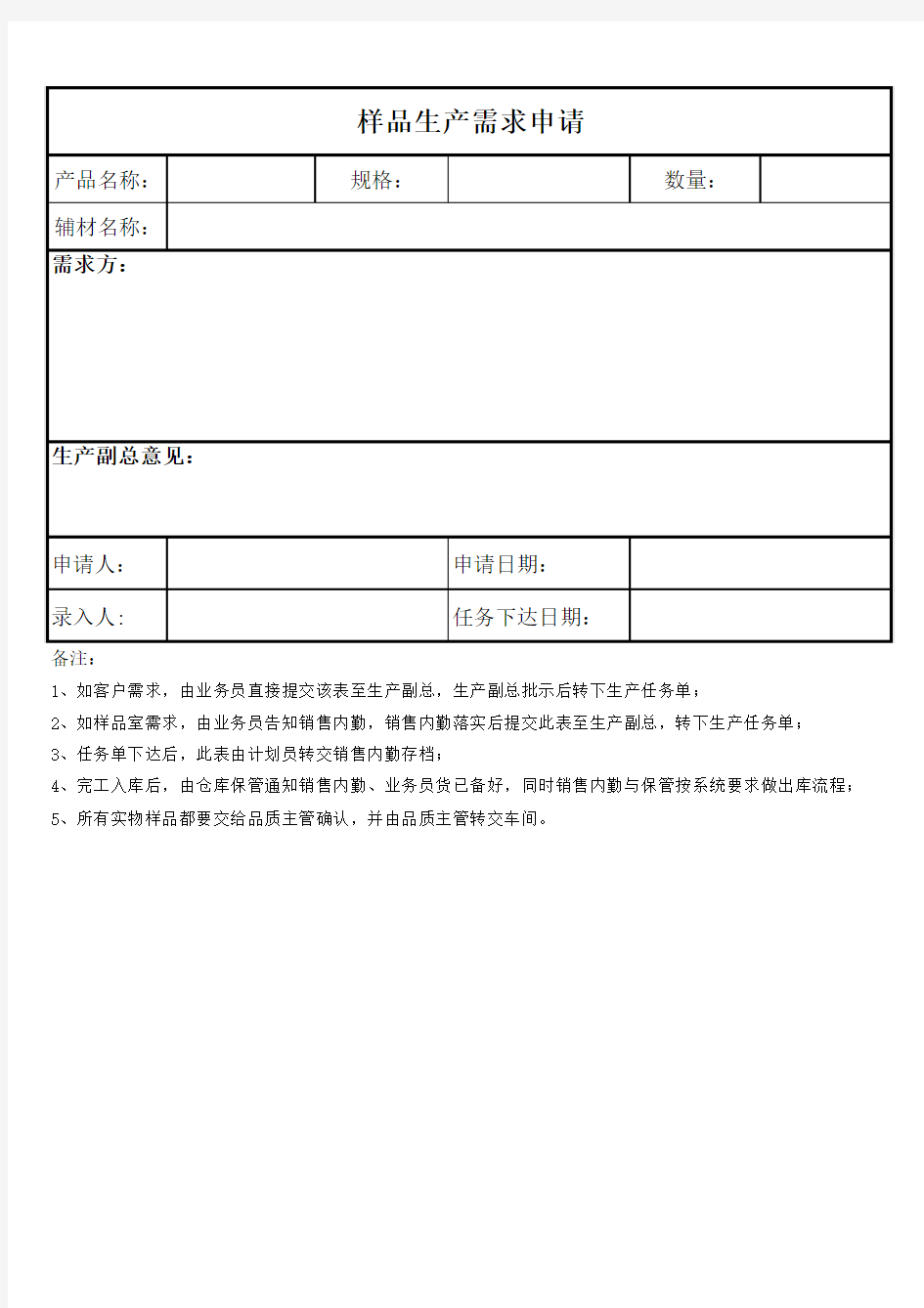 样品生产需求申请单