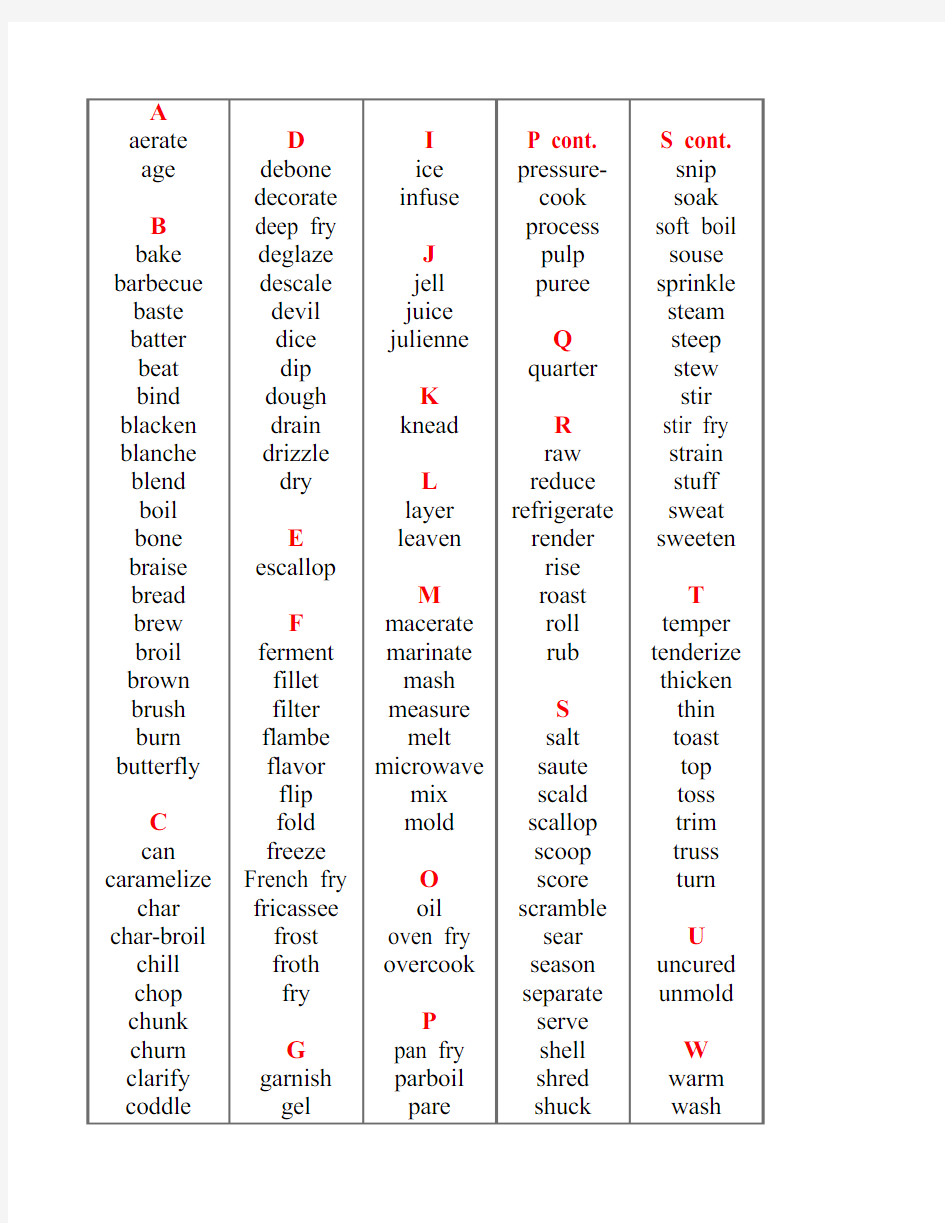 英语主题词汇(烹饪)Cooking Word list