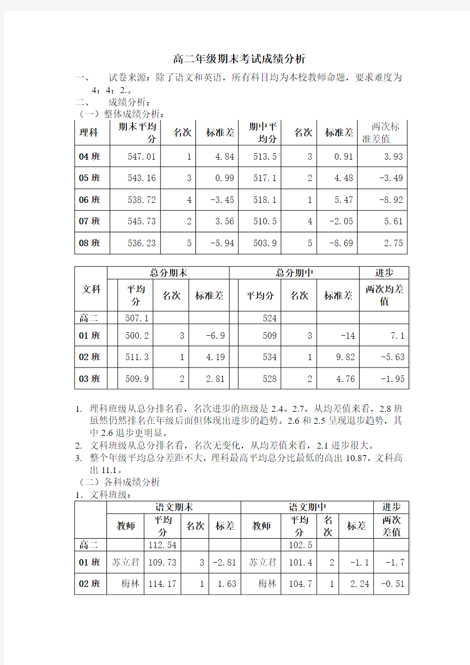 高二年级期末考试成绩分析1