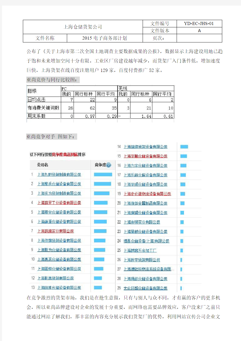 电子商务网络推广营销解决方案