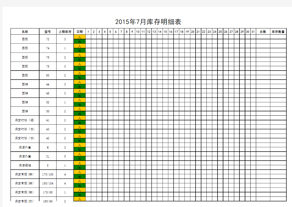 工作服库存明细表