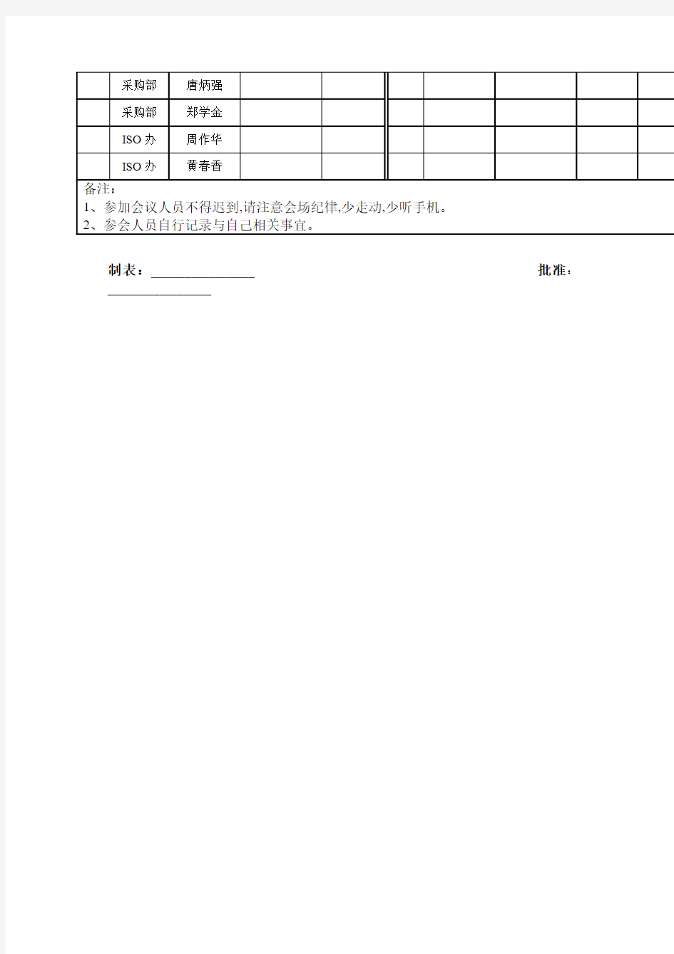 会议签到表模板范文