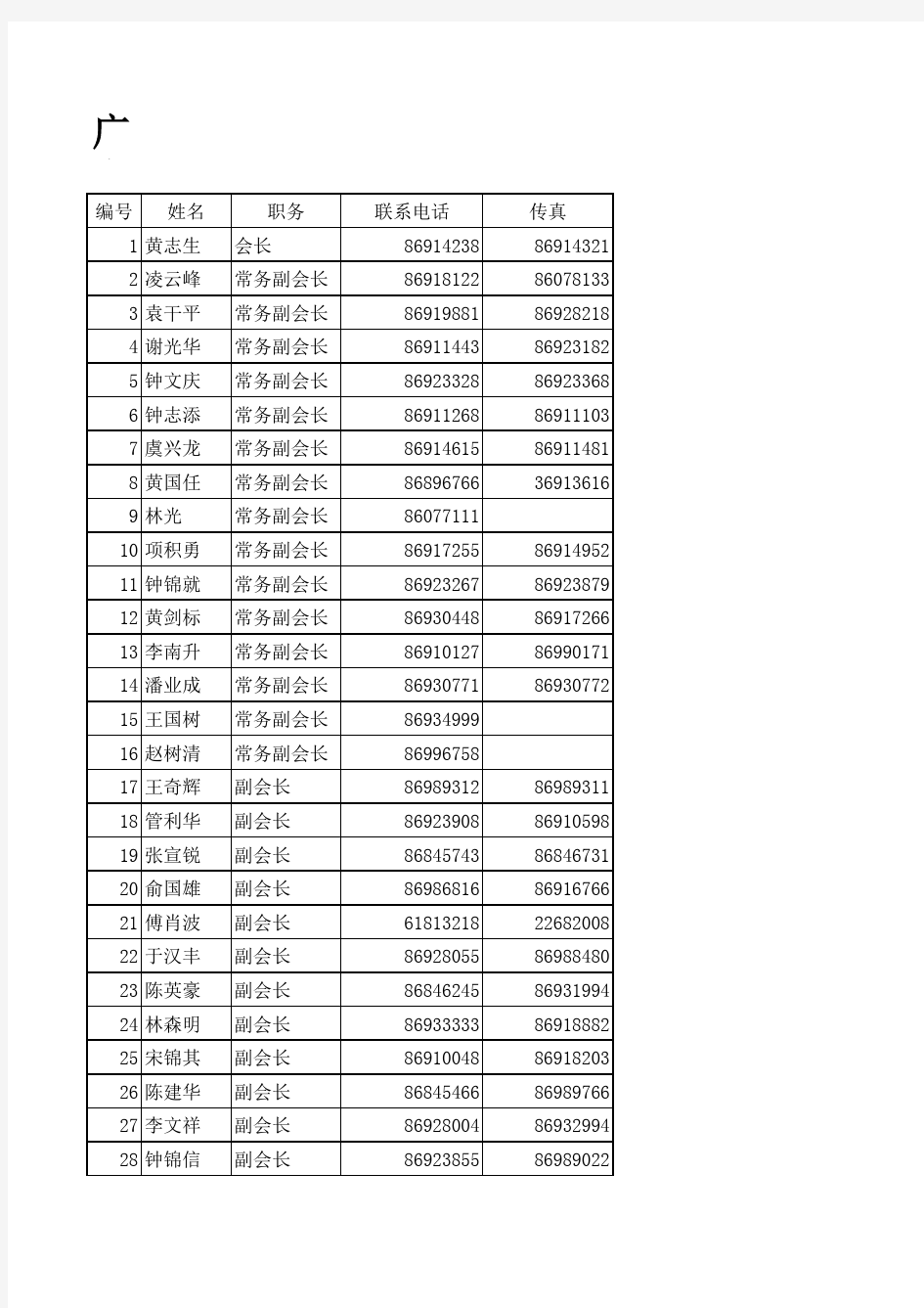 广东省皮具行业协会会员名册