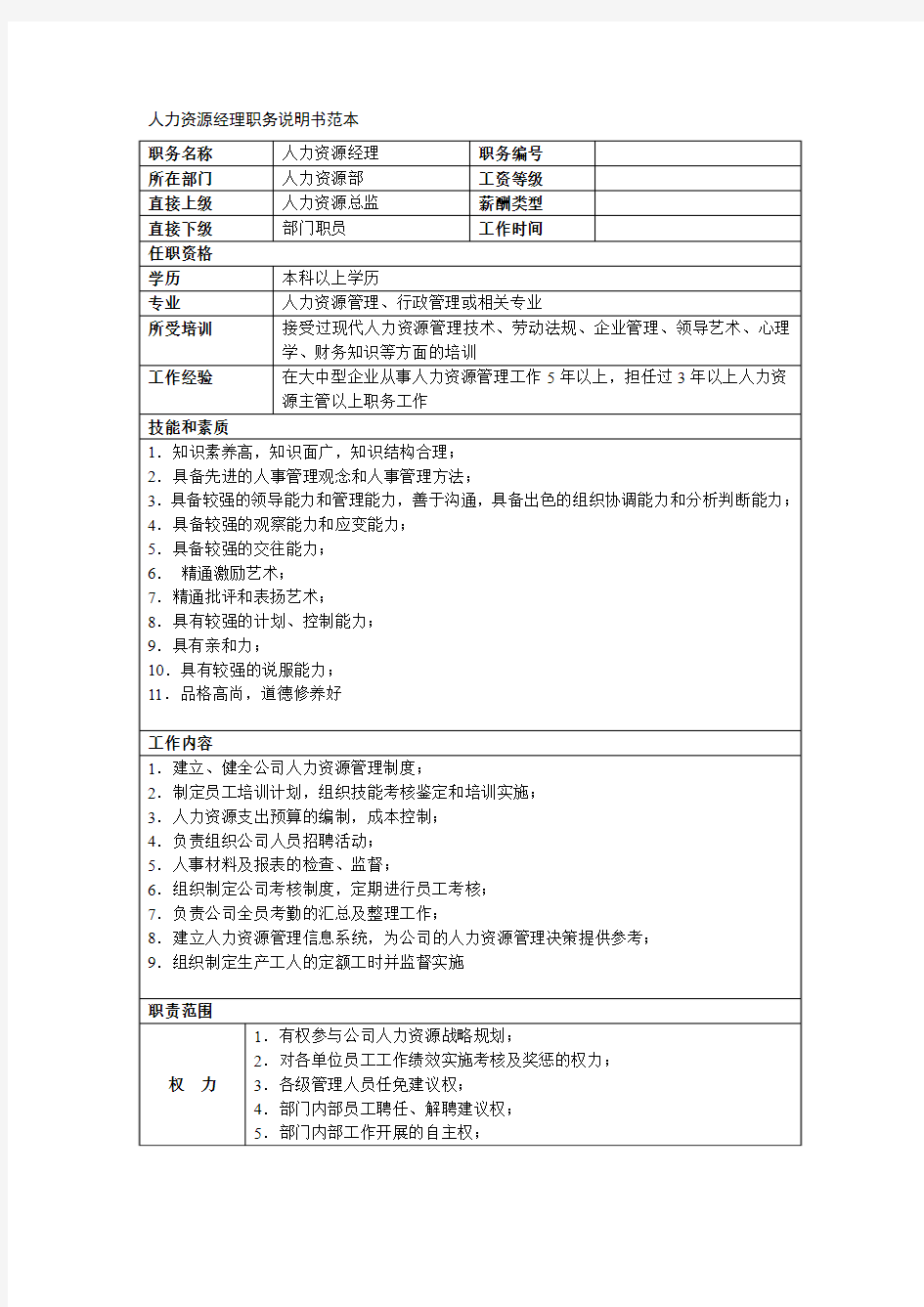 职务说明书范本_文档1