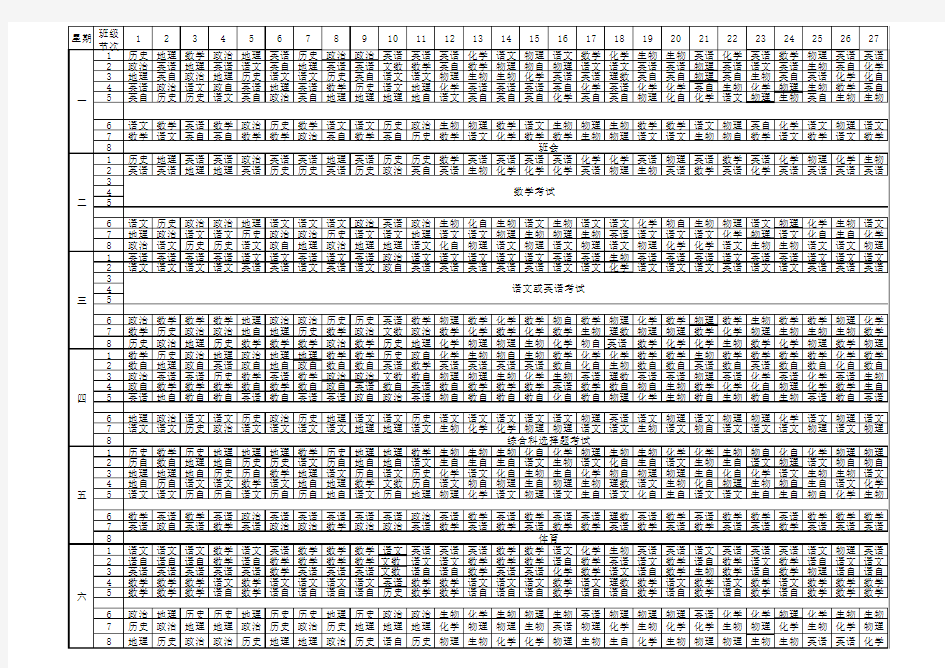 惠州一中高三课表(2014年3月24日)