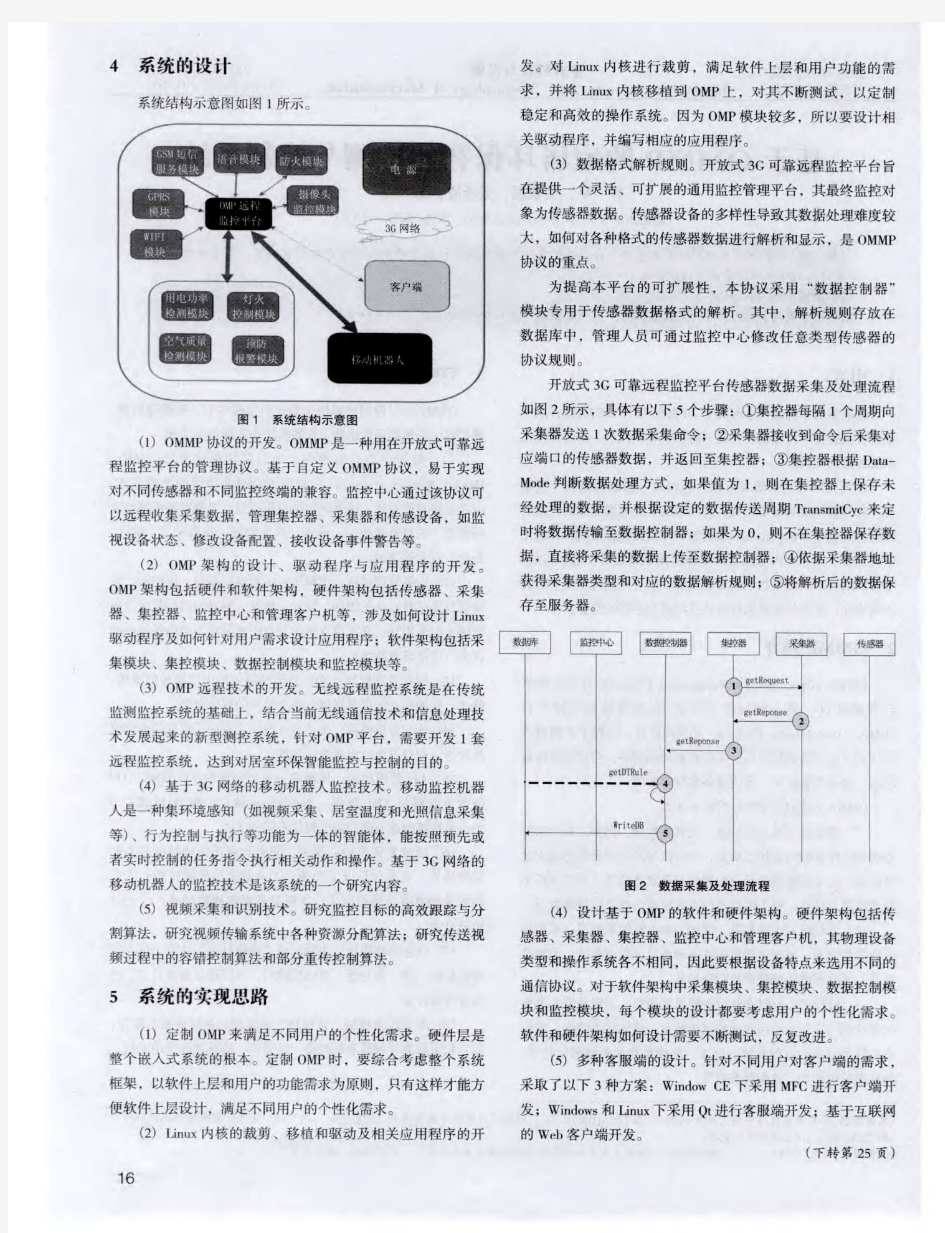 基于OMMP的家居环保智能检测与控制系统