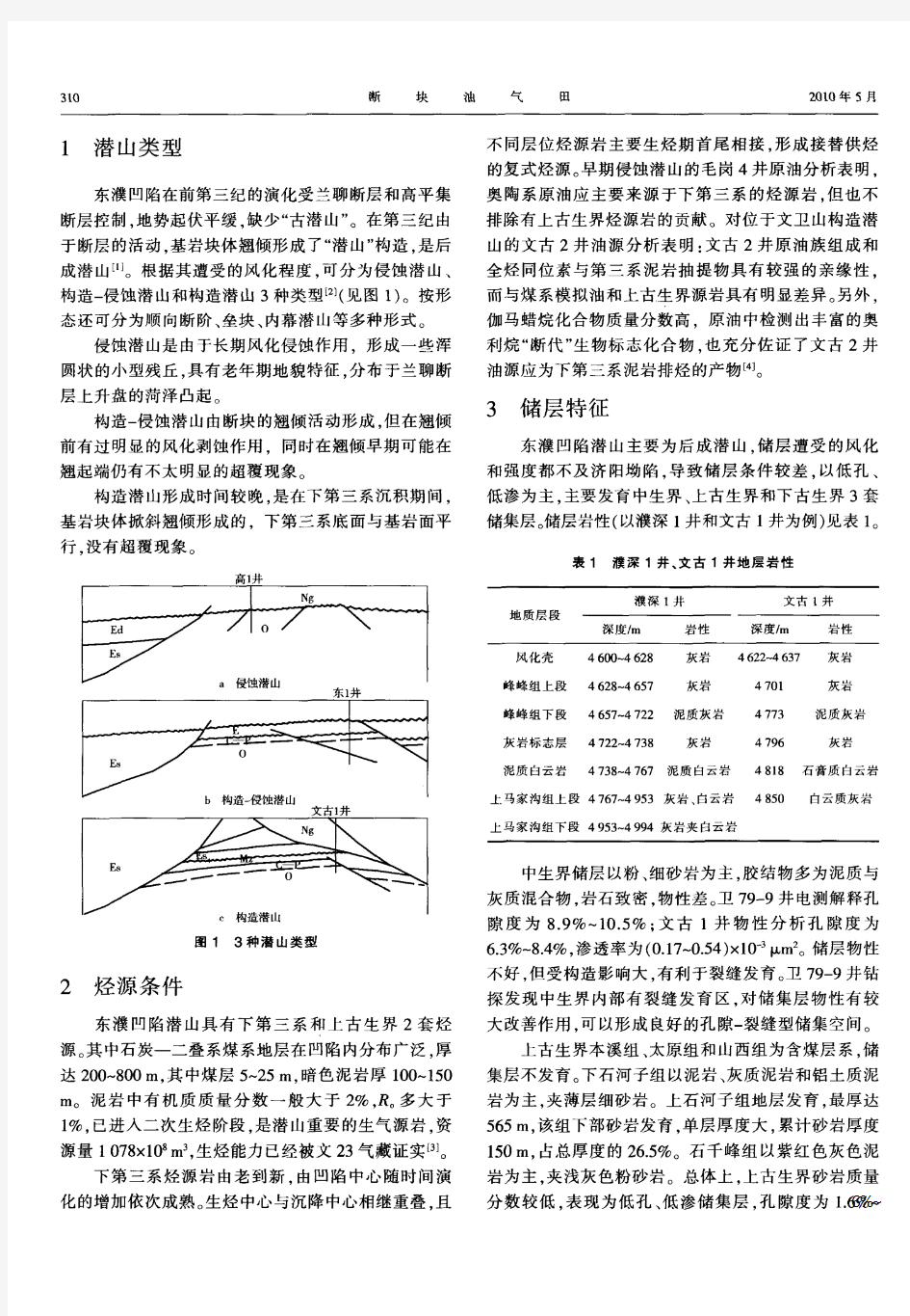 东濮凹陷潜山成藏条件研究