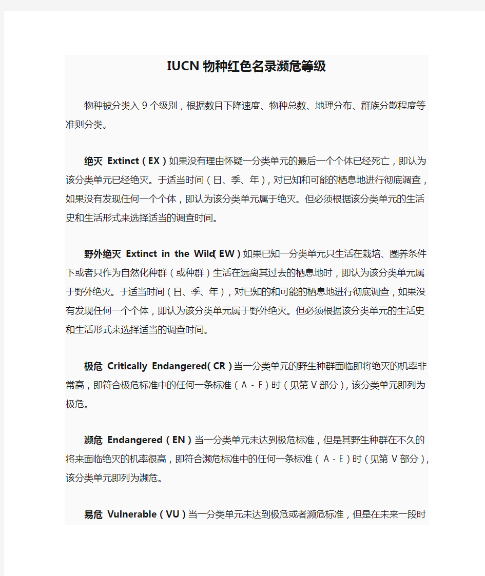 IUCN物种红色名录濒危等级