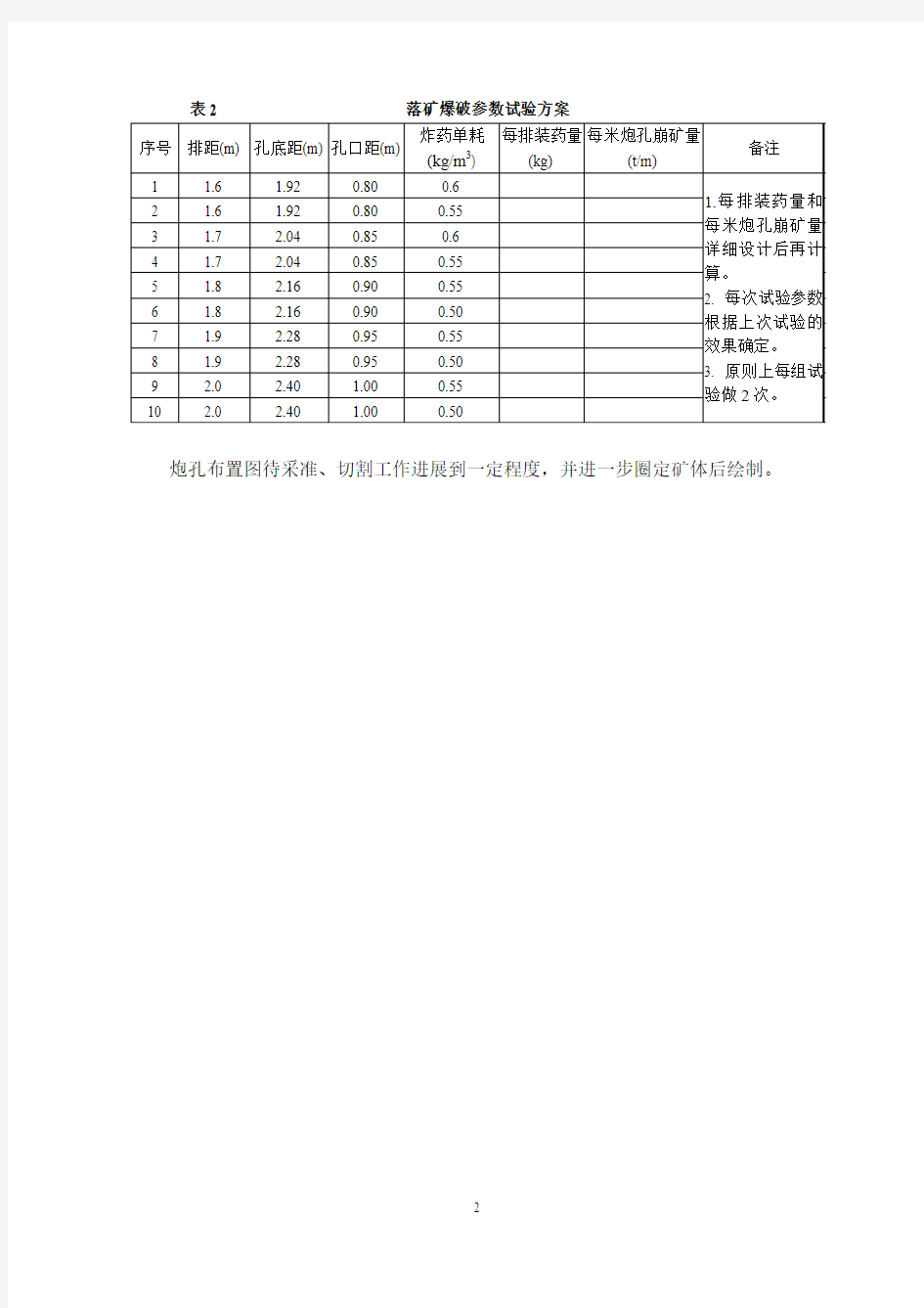 爆破参数设计