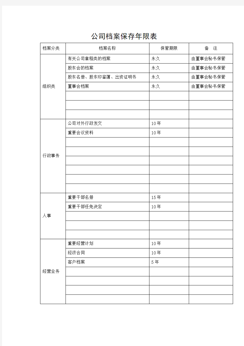 公司档案保存年限表