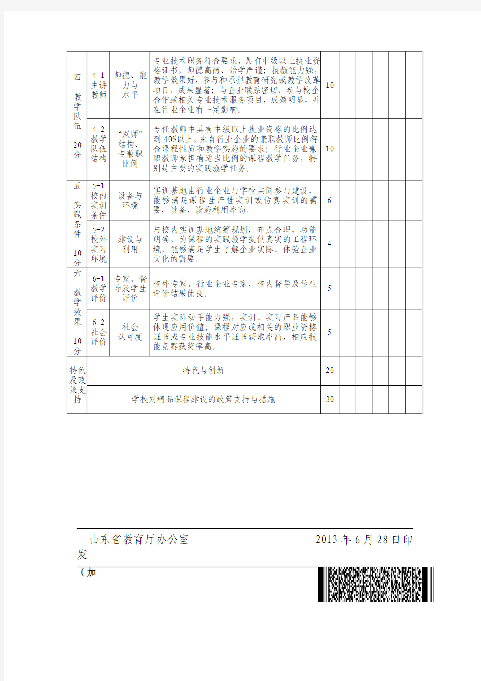 山东省高等职业学校精品课程评审指标