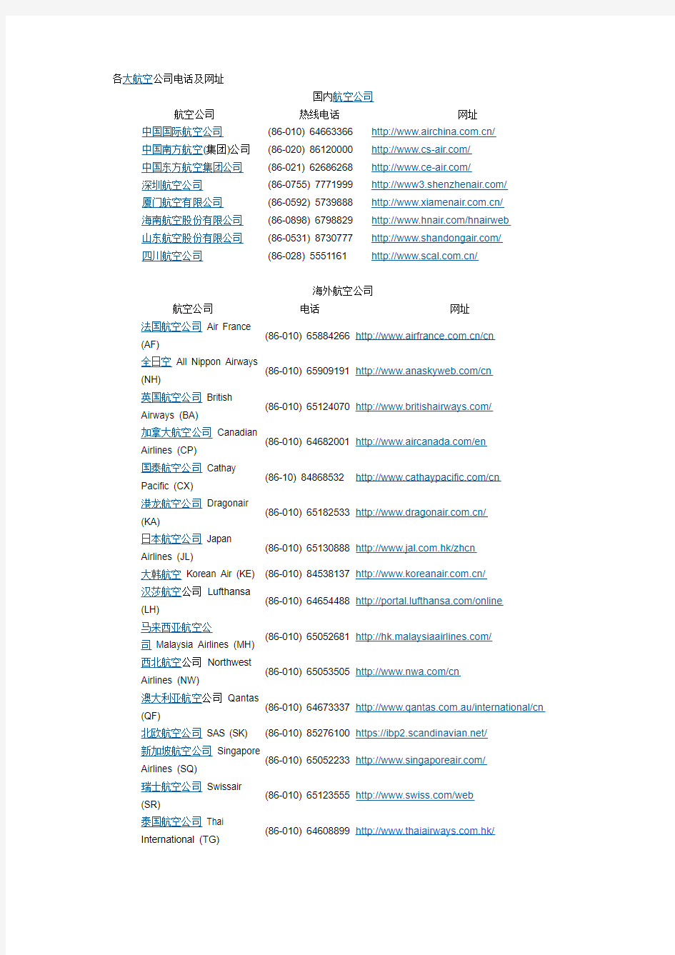 各大航空公司电话及网址