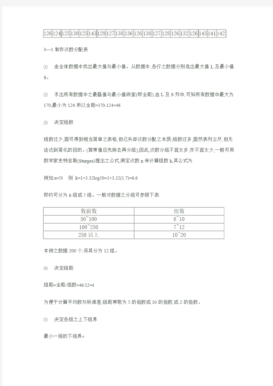 直方图制作方法