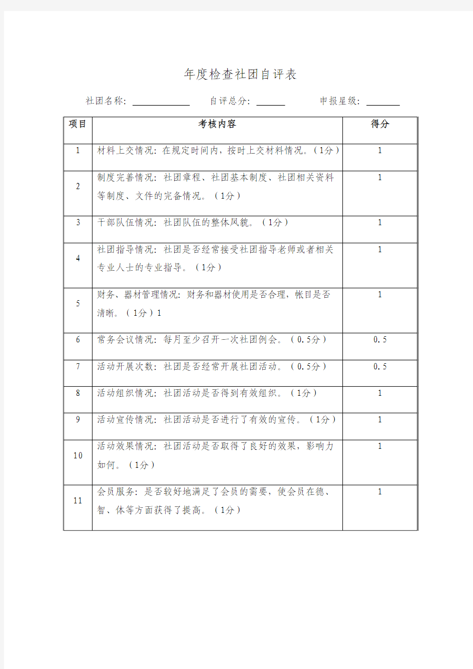 年度检查社团自评表