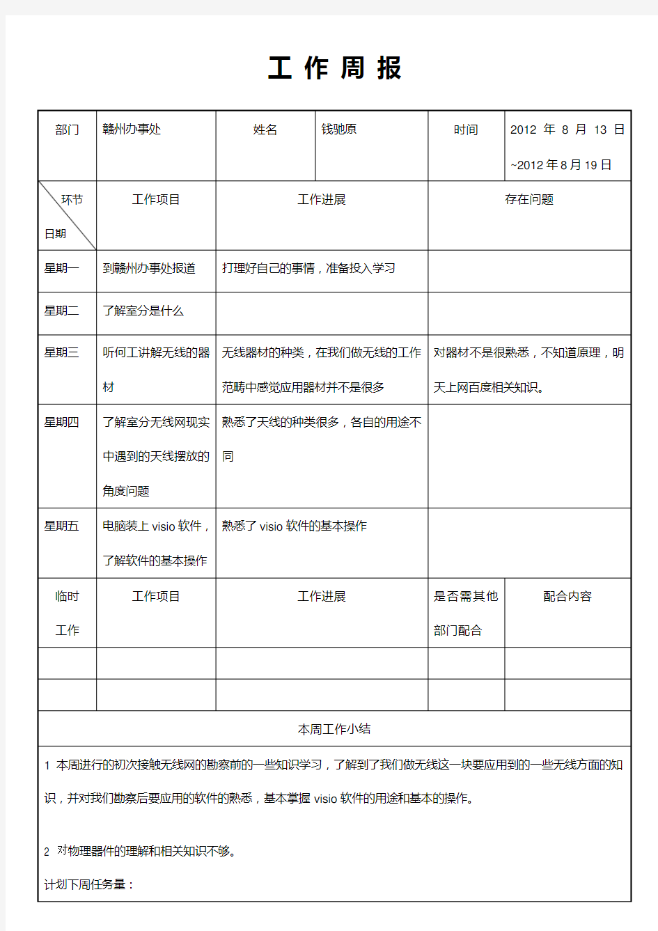 工作周报第一周