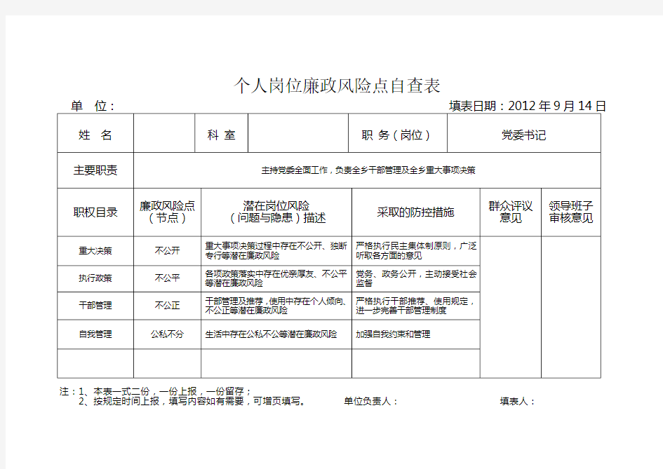 个人岗位廉政风险点自查表