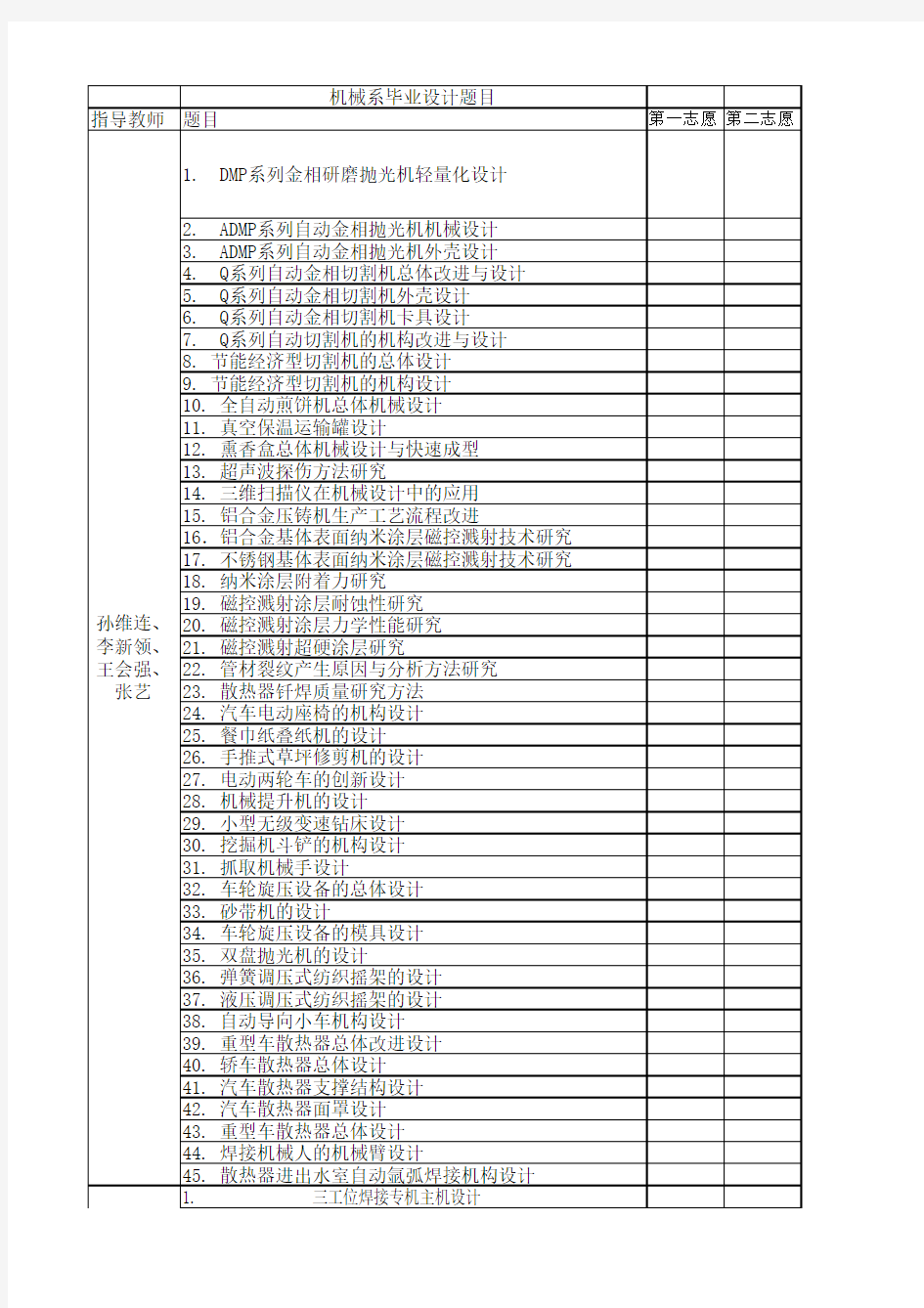 2014毕业设计题目机械系