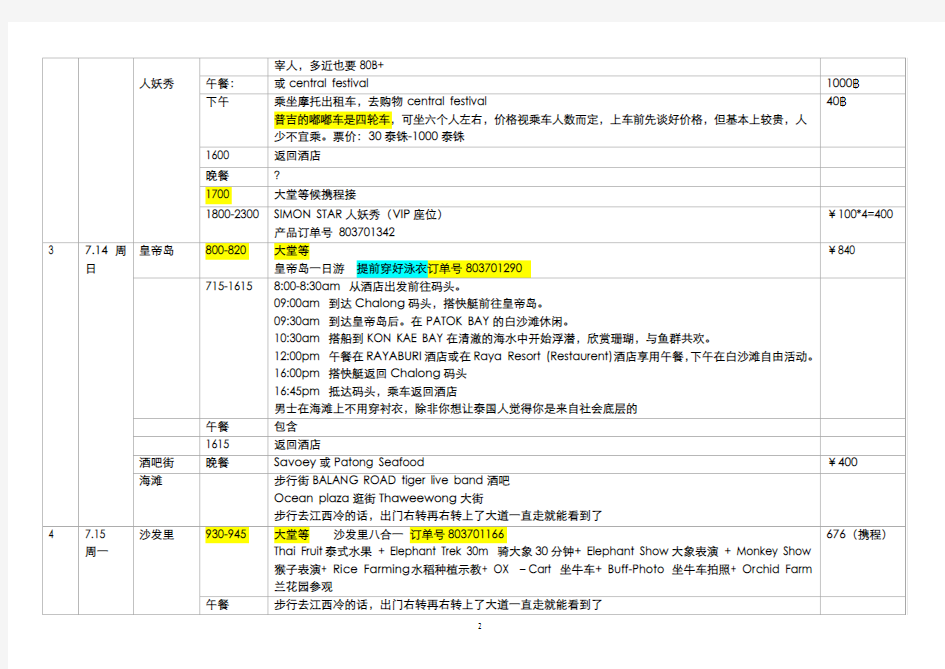 曼谷+普吉岛 8天6晚 自由行行程