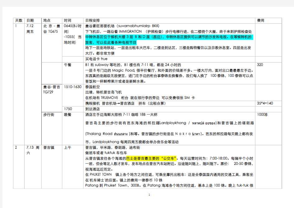 曼谷+普吉岛 8天6晚 自由行行程