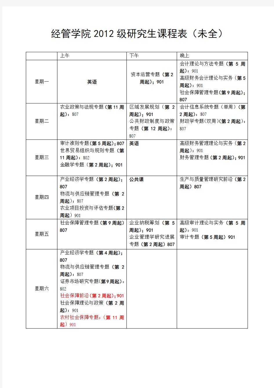 2012级经管学院下学期课程表(定稿)