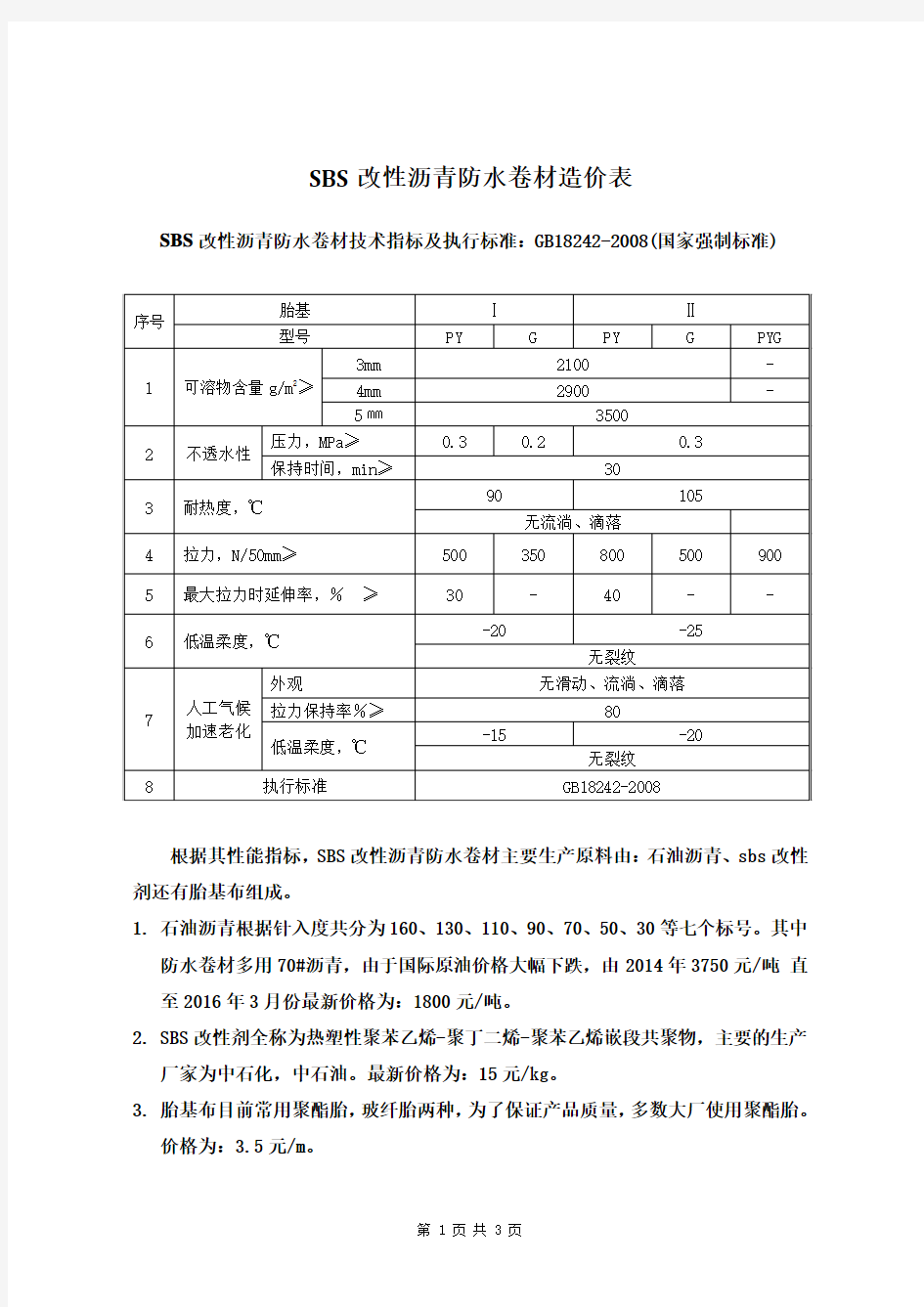 sbs卷材造价表