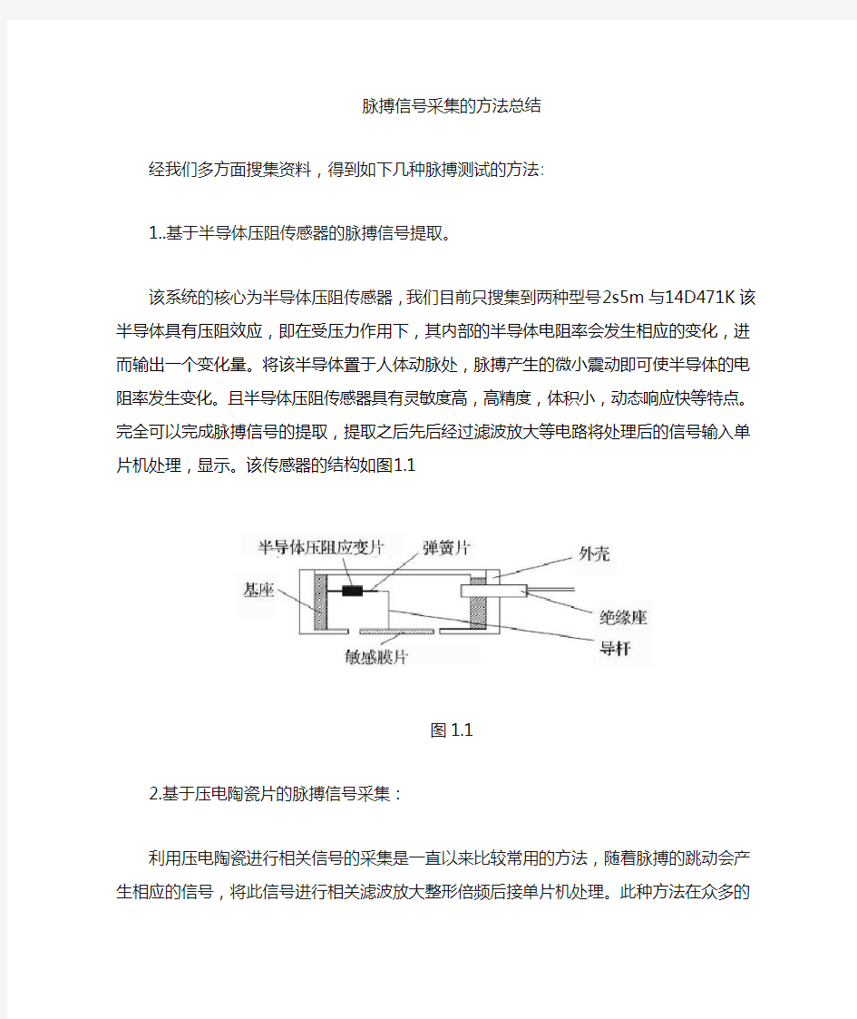 脉搏测试方法的总结