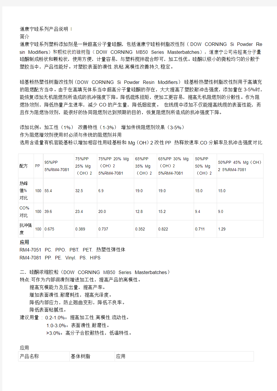 道康宁硅系列产品说明