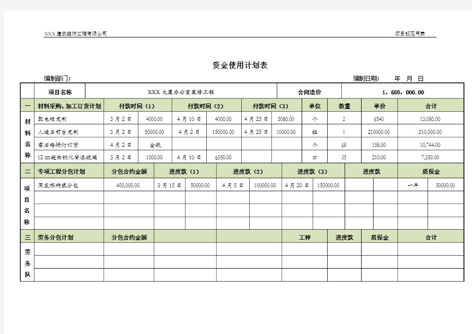 工程资金使用计划表