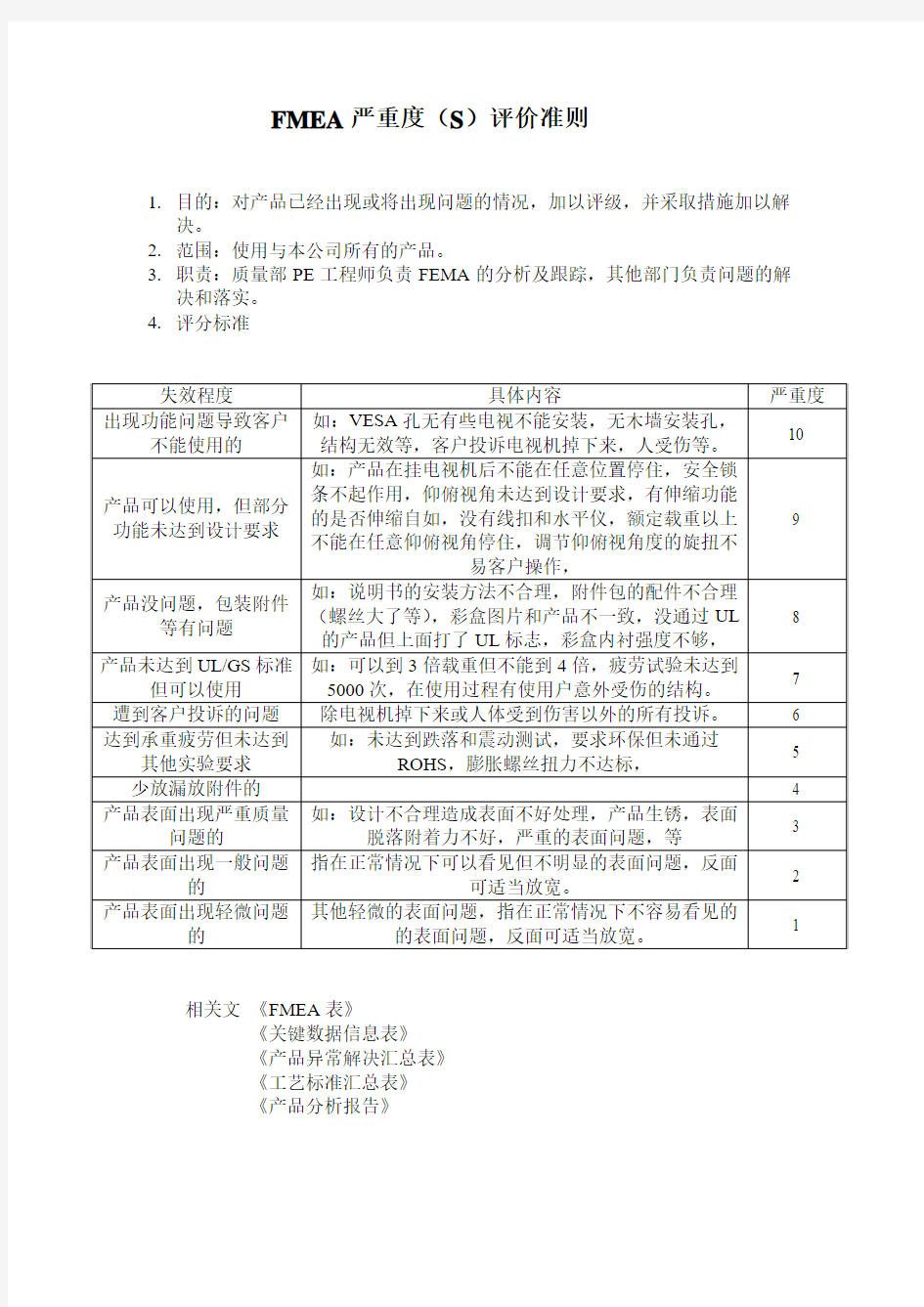 FMEA严重度(S)评价准则