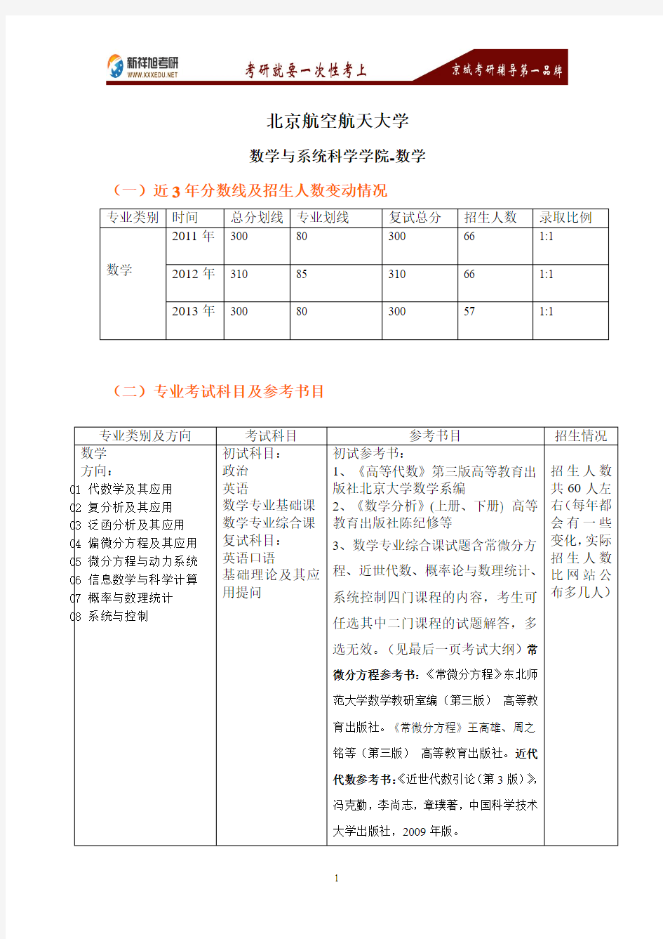 北京航空航天大学数学专业考研参考书目