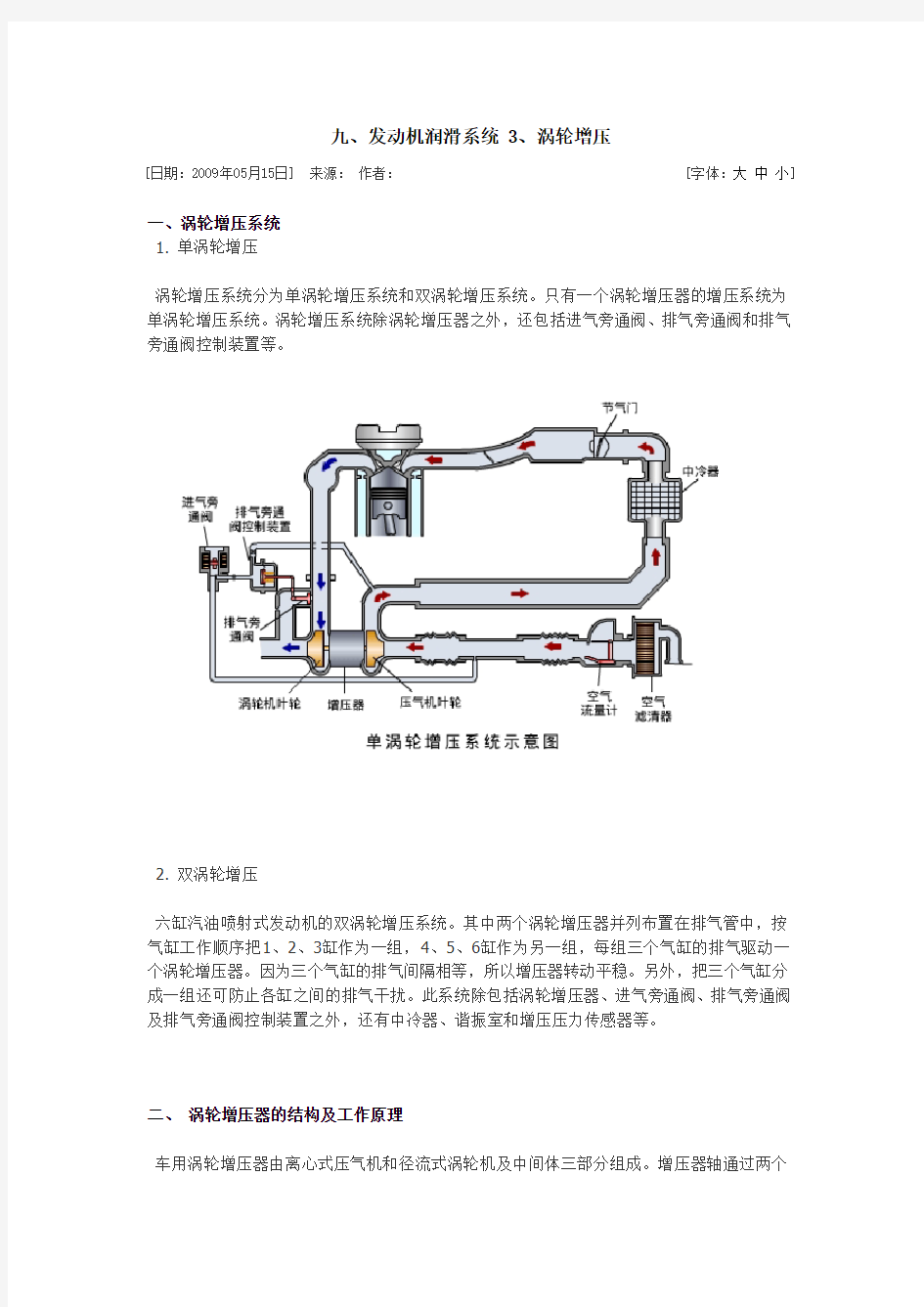 发动机涡轮增压原理