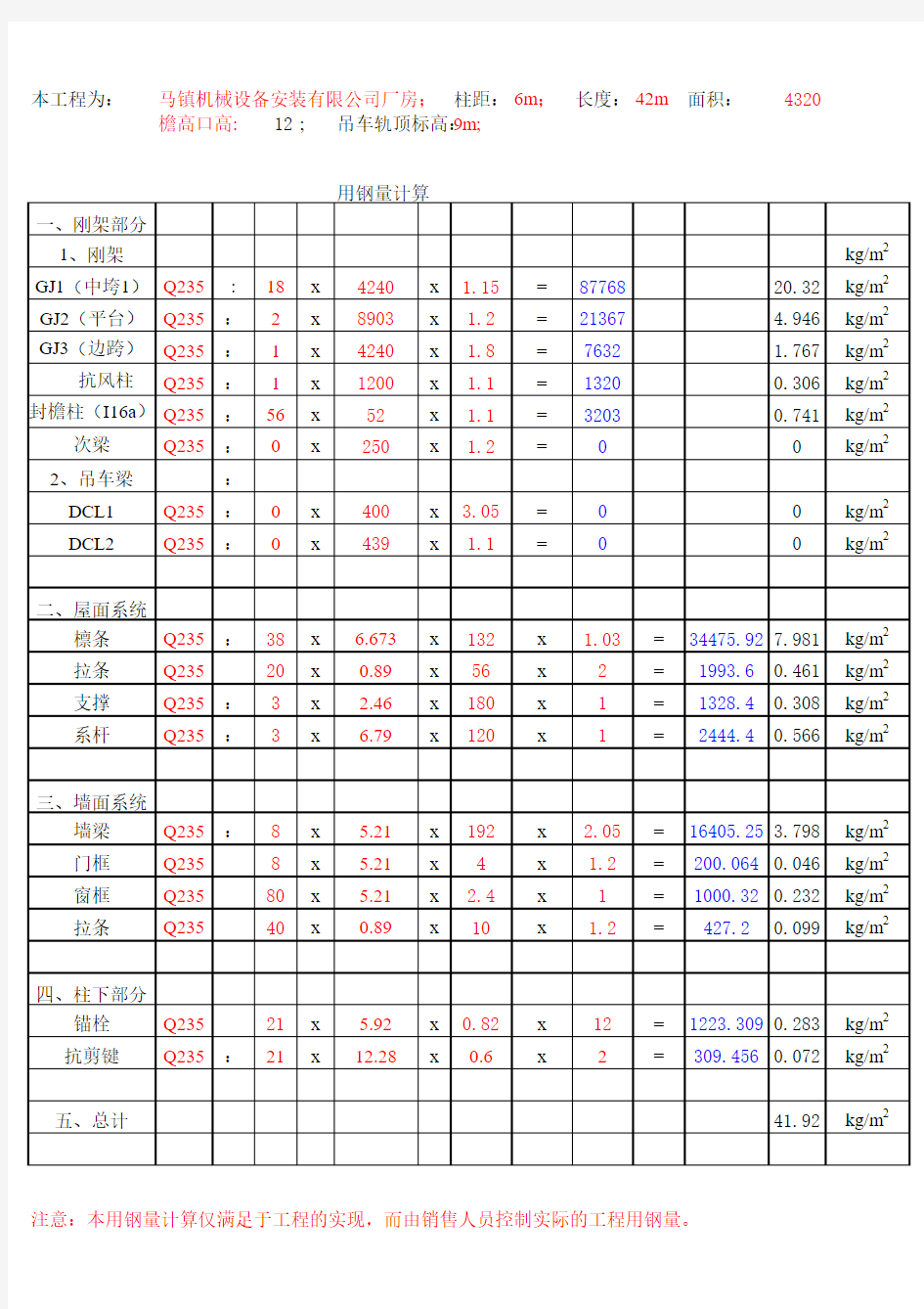 excel计算大全-钢结构计算表格-用钢量