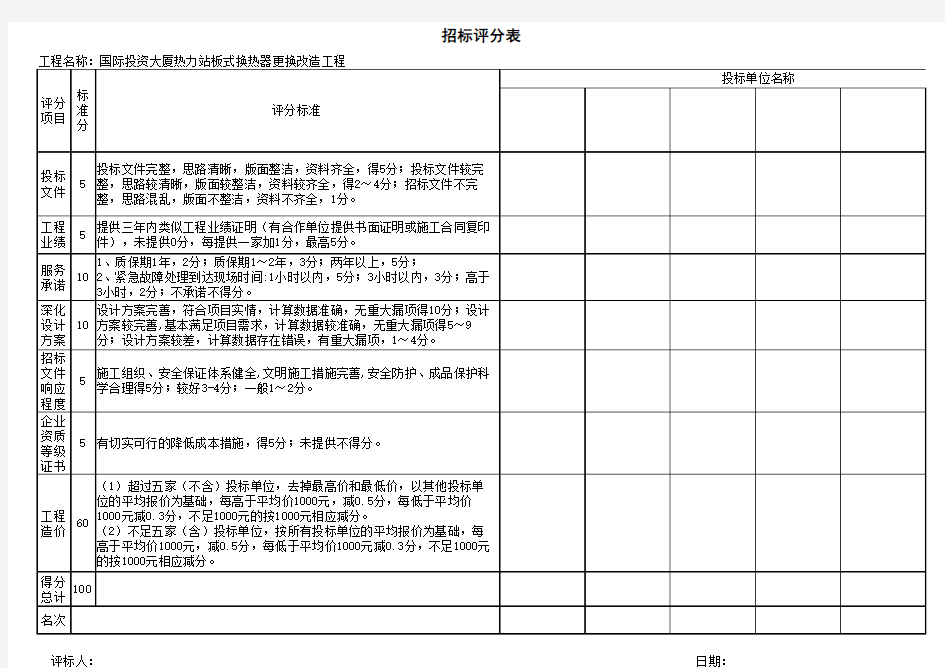 招标评分表(最终)