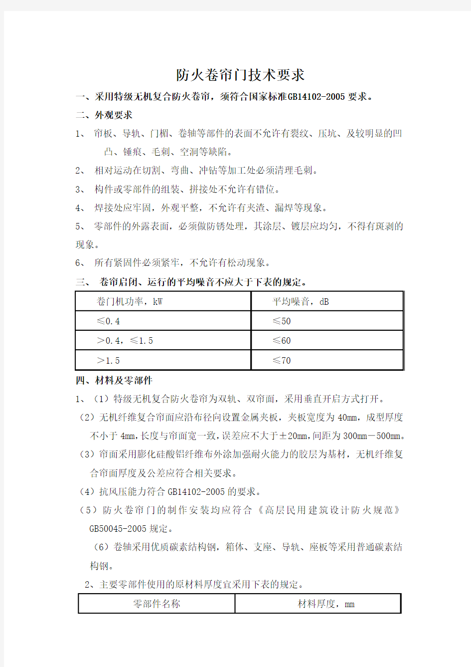 防火卷帘技术要求(7-17-特级