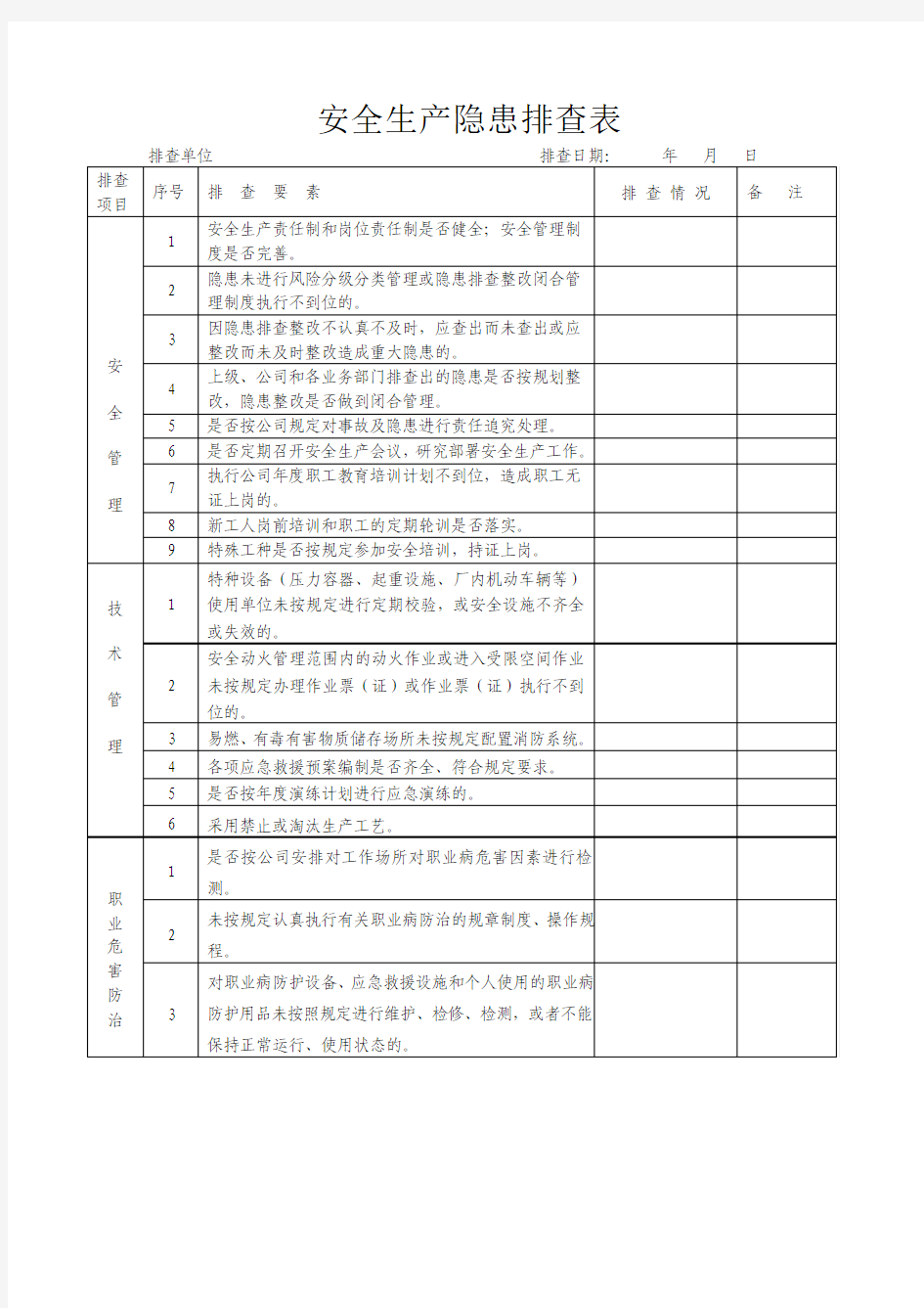 安全生产隐患排查表