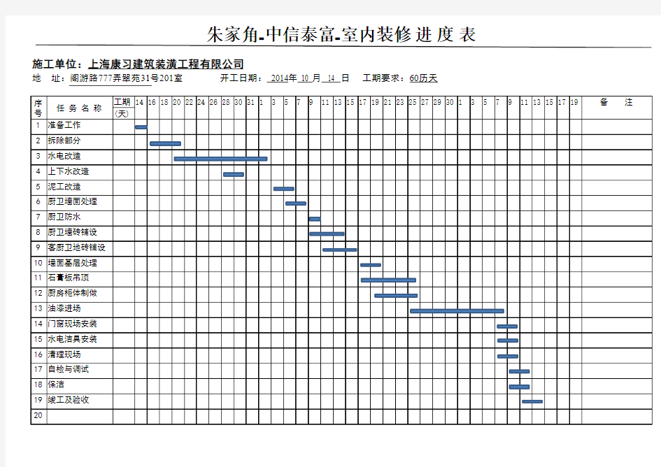 装修工程施工进度计划表横道图.xls