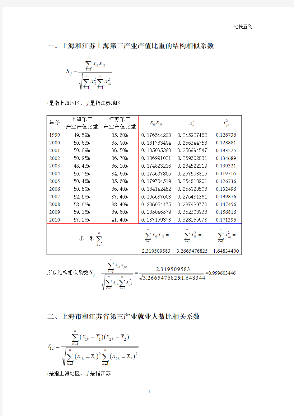 相关系数和结构相似系数