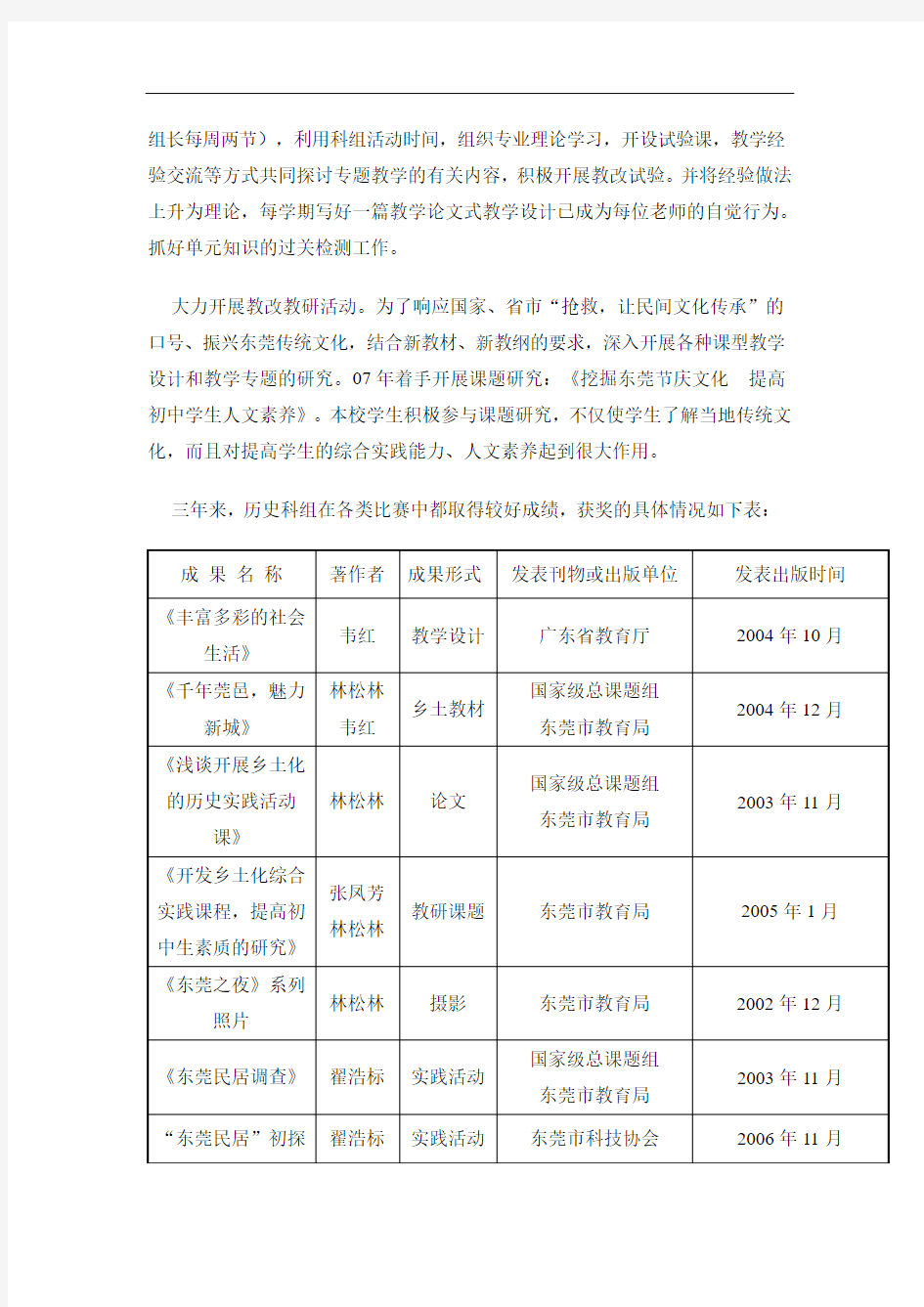 可园中学历史科组简介