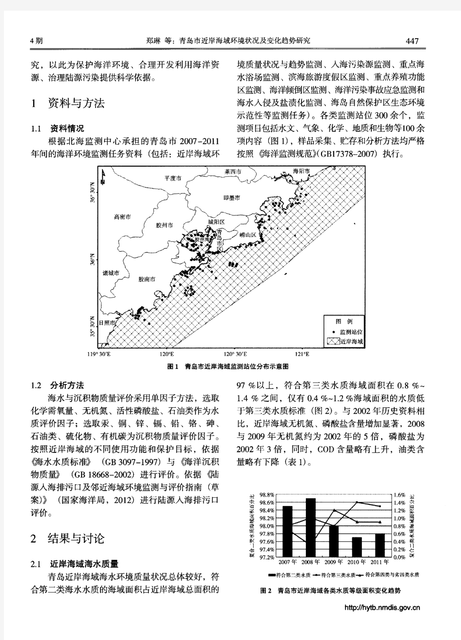 青岛市近岸海域环境状况及变化趋势研究