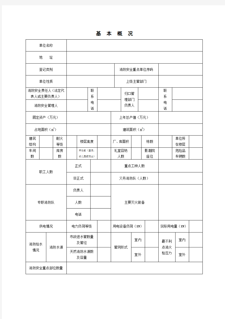 酒店消防管理表格