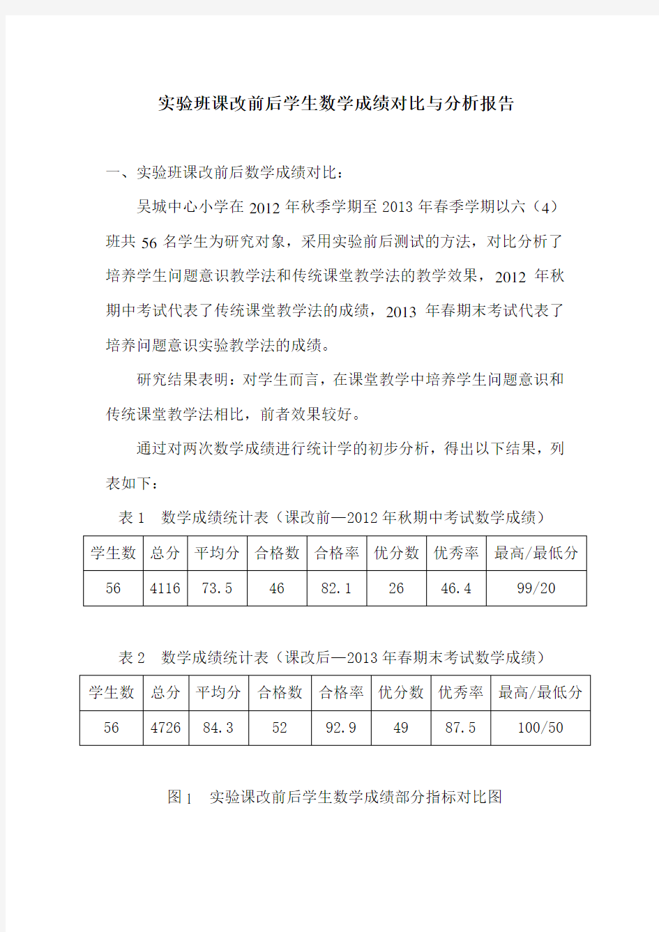 实验班课改前后成绩对比与分析报告