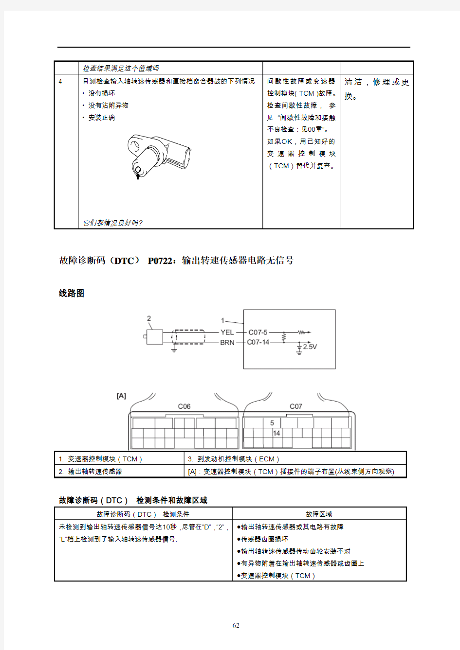 长安铃木全新天语SX4维修手册7